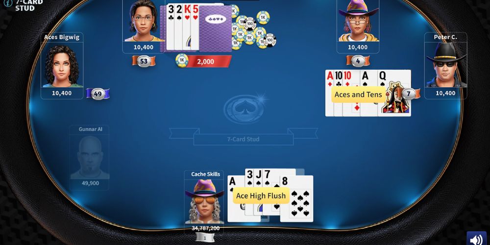 Cách chơi Poker chi tiết, dễ hiểu cho người mới