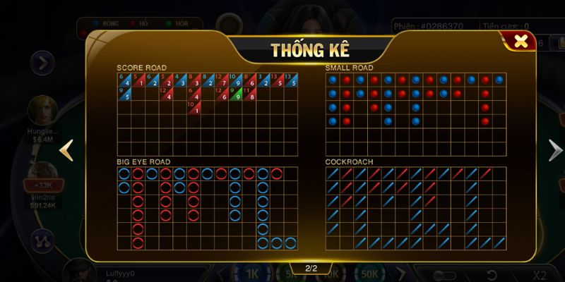 Cách chơi Rồng Hổ HitClub đơn giản nhưng ít người áp dụng